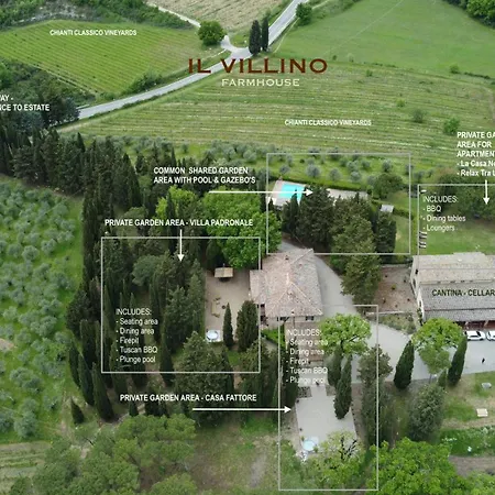 Il Villino * Castellina in Chianti