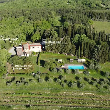Il Villino Holiday home *